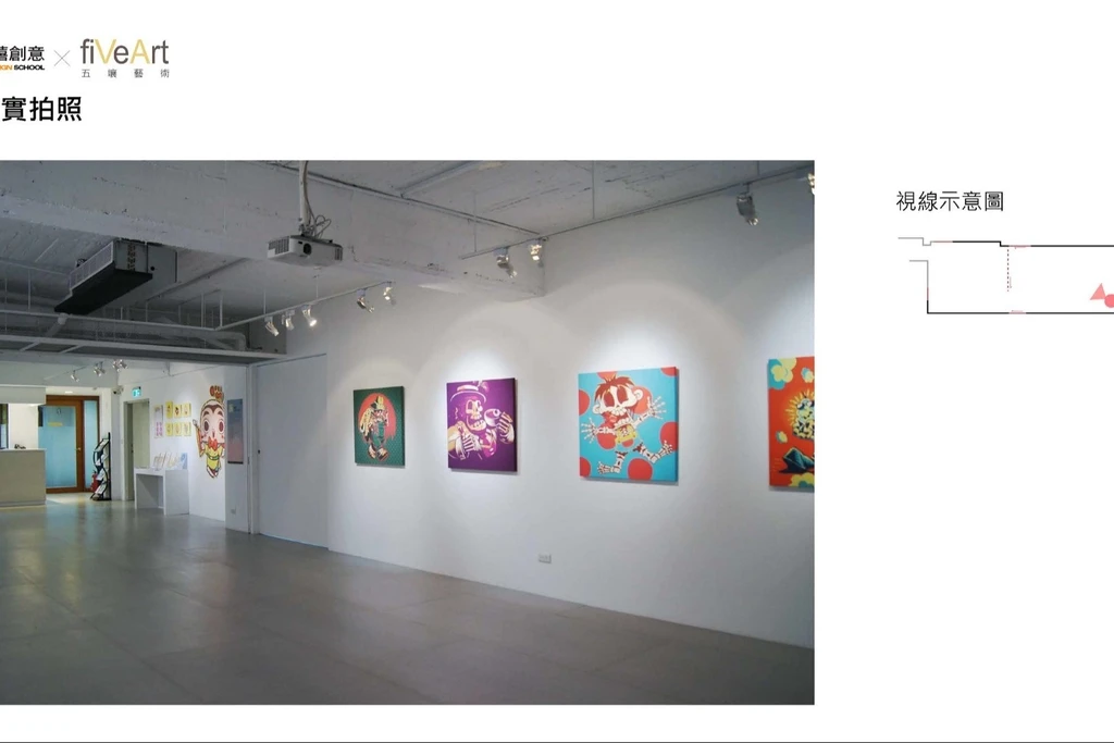 台大醫院｜西門站｜展覽｜活動｜藝文｜講座