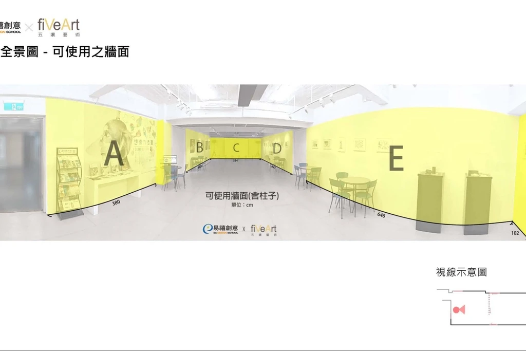台大醫院｜西門站｜展覽｜活動｜藝文｜講座