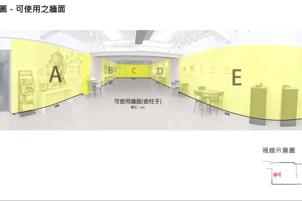 🚇台大醫院站｜西門站｜展覽｜活動｜藝文｜講座｜重南6619