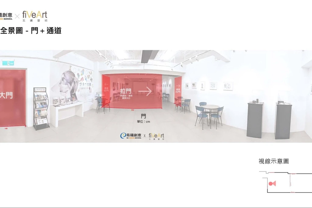 台大醫院｜西門站｜展覽｜活動｜藝文｜講座